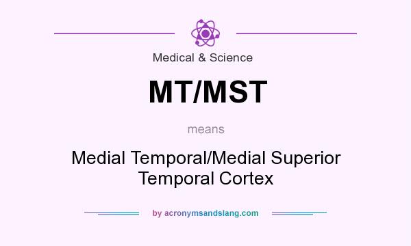 What does MT/MST mean? It stands for Medial Temporal/Medial Superior Temporal Cortex