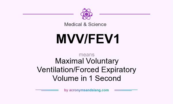 What does MVV/FEV1 mean? It stands for Maximal Voluntary Ventilation/Forced Expiratory Volume in 1 Second