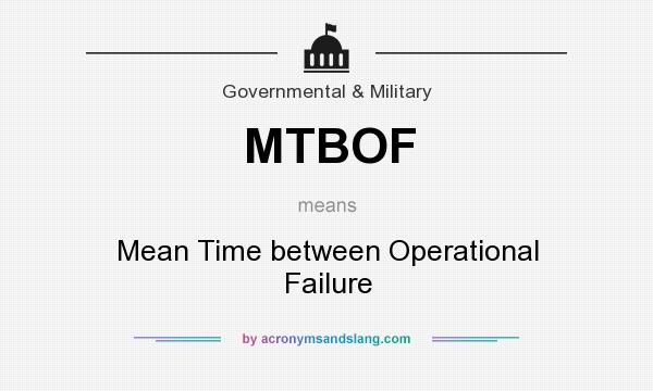 What does MTBOF mean? It stands for Mean Time between Operational Failure