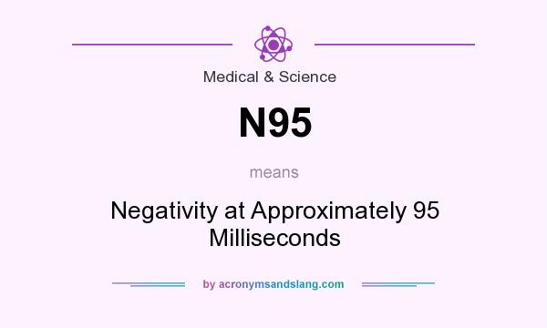 What does N95 mean? It stands for Negativity at Approximately 95 Milliseconds