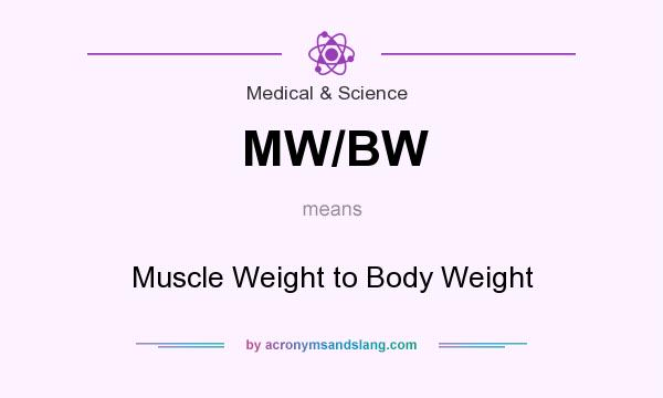 What does MW/BW mean? It stands for Muscle Weight to Body Weight