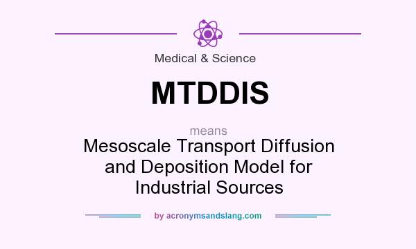 What does MTDDIS mean? It stands for Mesoscale Transport Diffusion and Deposition Model for Industrial Sources