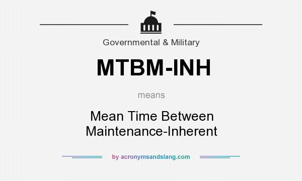 What does MTBM-INH mean? It stands for Mean Time Between Maintenance-Inherent