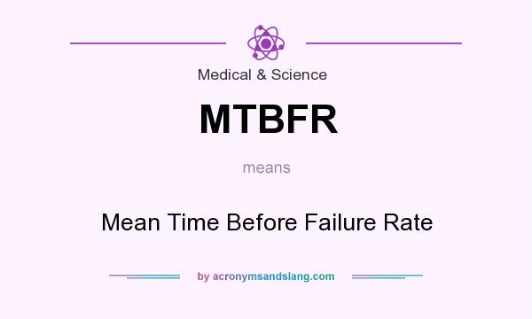 What does MTBFR mean? It stands for Mean Time Before Failure Rate
