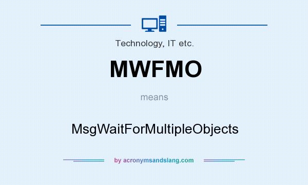 What does MWFMO mean? It stands for MsgWaitForMultipleObjects