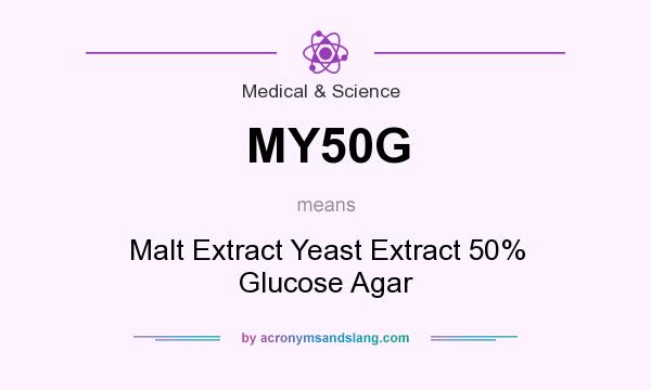 What does MY50G mean? It stands for Malt Extract Yeast Extract 50% Glucose Agar