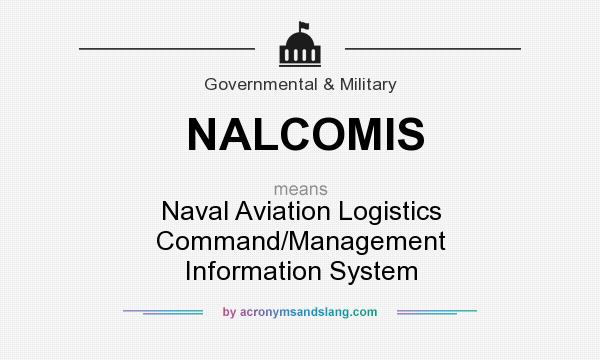 What does NALCOMIS mean? It stands for Naval Aviation Logistics Command/Management Information System