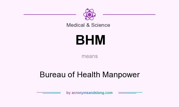 What does BHM mean? It stands for Bureau of Health Manpower