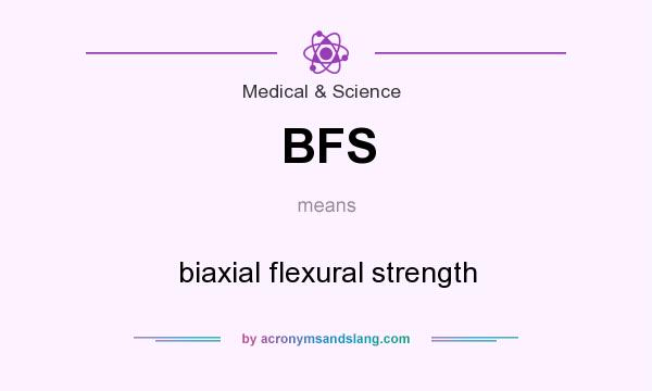 What does BFS mean? It stands for biaxial flexural strength