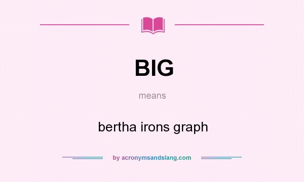 What does BIG mean? It stands for bertha irons graph