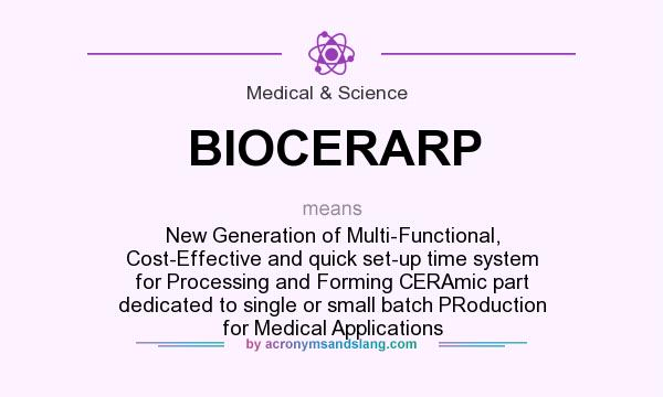 What does BIOCERARP mean? It stands for New Generation of Multi-Functional, Cost-Effective and quick set-up time system for Processing and Forming CERAmic part dedicated to single or small batch PRoduction for Medical Applications