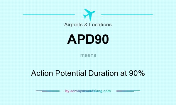 What does APD90 mean? It stands for Action Potential Duration at 90%