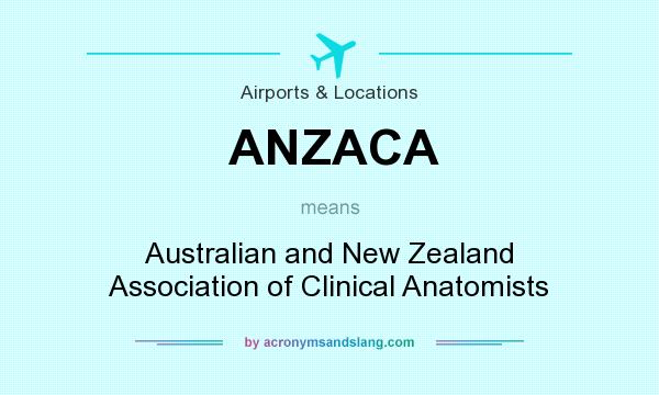 What does ANZACA mean? It stands for Australian and New Zealand Association of Clinical Anatomists
