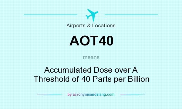 What does AOT40 mean? It stands for Accumulated Dose over A Threshold of 40 Parts per Billion