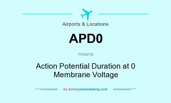 What does APD0 mean? It stands for Action Potential Duration at 0 Membrane Voltage