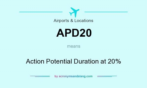 What does APD20 mean? It stands for Action Potential Duration at 20%
