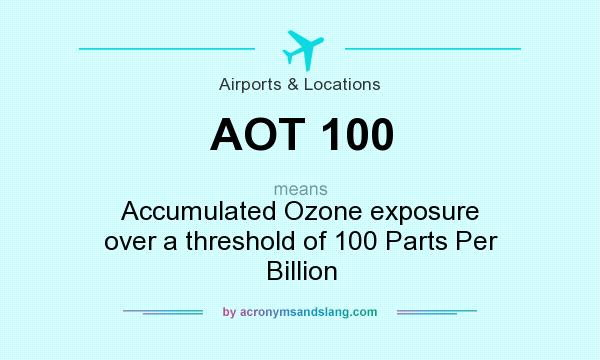 What does AOT 100 mean? It stands for Accumulated Ozone exposure over a threshold of 100 Parts Per Billion