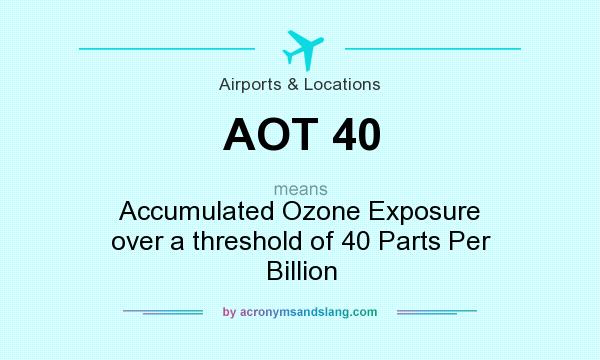 What does AOT 40 mean? It stands for Accumulated Ozone Exposure over a threshold of 40 Parts Per Billion