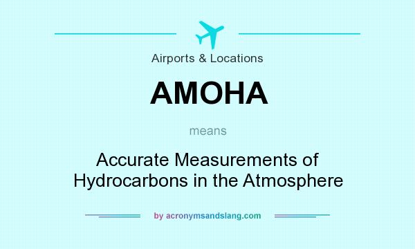 What does AMOHA mean? It stands for Accurate Measurements of Hydrocarbons in the Atmosphere