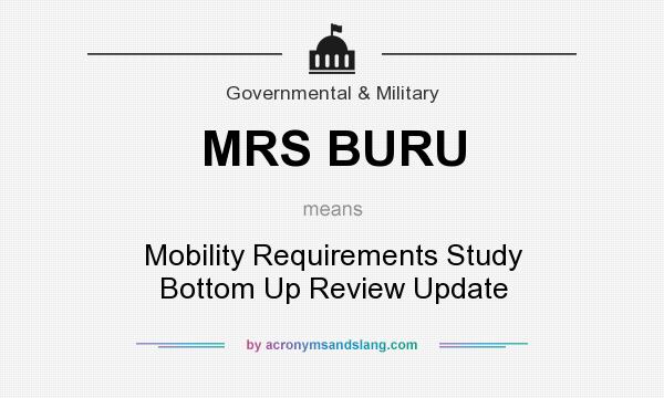 What does MRS BURU mean? It stands for Mobility Requirements Study Bottom Up Review Update