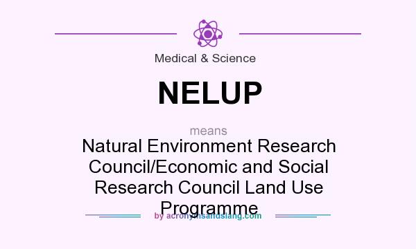 What does NELUP mean? It stands for Natural Environment Research Council/Economic and Social Research Council Land Use Programme