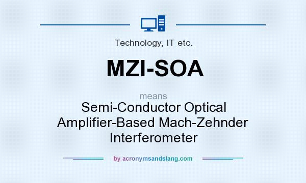What does MZI-SOA mean? It stands for Semi-Conductor Optical Amplifier-Based Mach-Zehnder Interferometer