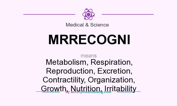 What does MRRECOGNI mean? It stands for Metabolism, Respiration, Reproduction, Excretion, Contractility, Organization, Growth, Nutrition, Irritability