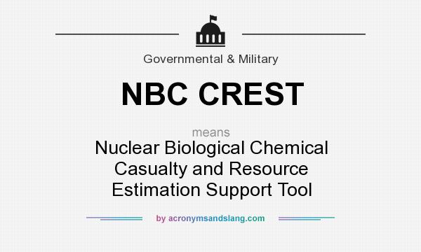 What does NBC CREST mean? It stands for Nuclear Biological Chemical Casualty and Resource Estimation Support Tool
