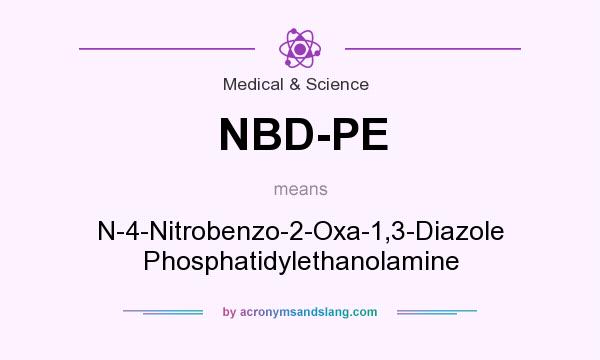 What does NBD-PE mean? It stands for N-4-Nitrobenzo-2-Oxa-1,3-Diazole Phosphatidylethanolamine