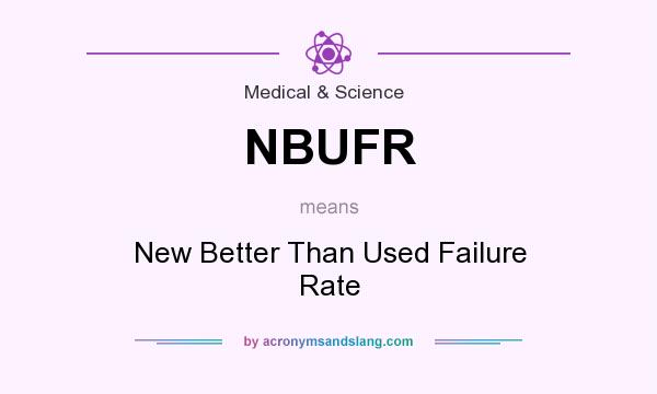 What does NBUFR mean? It stands for New Better Than Used Failure Rate