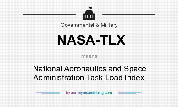 What does NASA-TLX mean? It stands for National Aeronautics and Space Administration Task Load Index