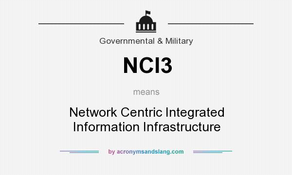 What does NCI3 mean? It stands for Network Centric Integrated Information Infrastructure