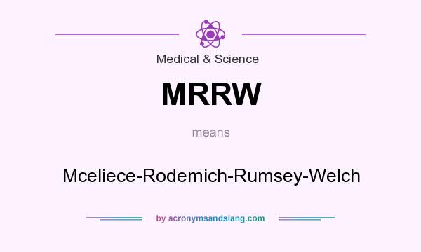 What does MRRW mean? It stands for Mceliece-Rodemich-Rumsey-Welch
