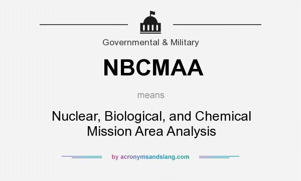 What does NBCMAA mean? It stands for Nuclear, Biological, and Chemical Mission Area Analysis