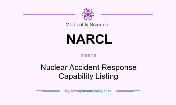 What does NARCL mean? It stands for Nuclear Accident Response Capability Listing