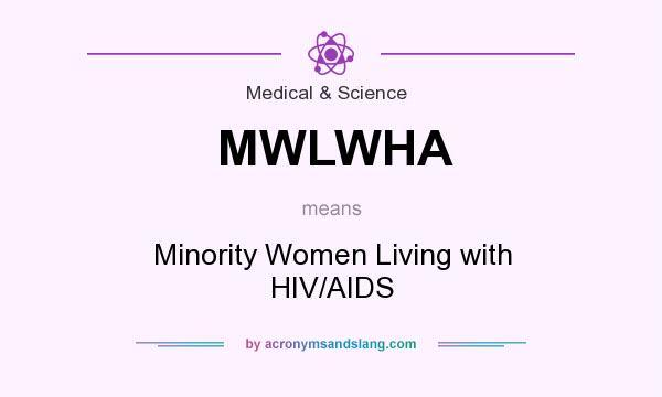 What does MWLWHA mean? It stands for Minority Women Living with HIV/AIDS