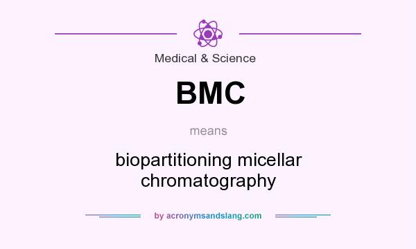 What does BMC mean? It stands for biopartitioning micellar chromatography