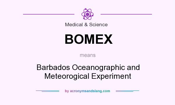What does BOMEX mean? It stands for Barbados Oceanographic and Meteorogical Experiment