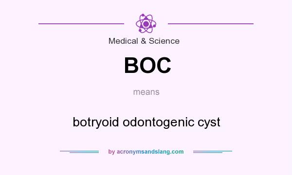 What does BOC mean? It stands for botryoid odontogenic cyst