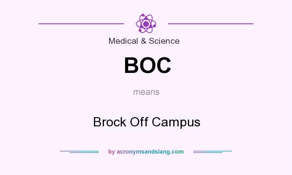 What does BOC mean? It stands for Brock Off Campus