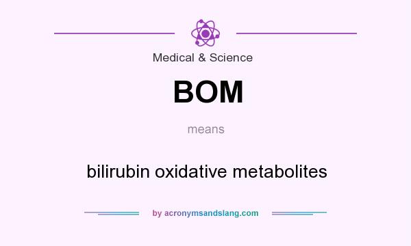 What does BOM mean? It stands for bilirubin oxidative metabolites
