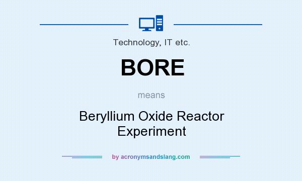 What does BORE mean? It stands for Beryllium Oxide Reactor Experiment