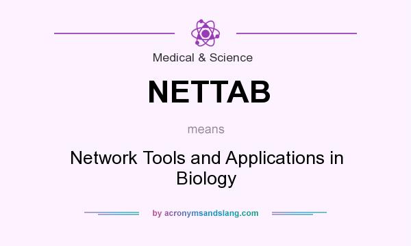 What does NETTAB mean? It stands for Network Tools and Applications in Biology