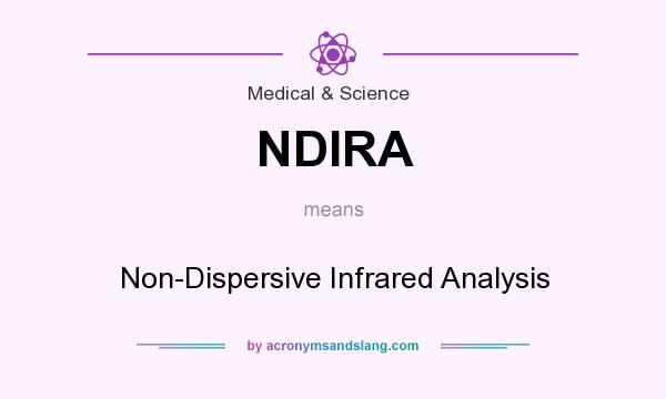 What does NDIRA mean? It stands for Non-Dispersive Infrared Analysis