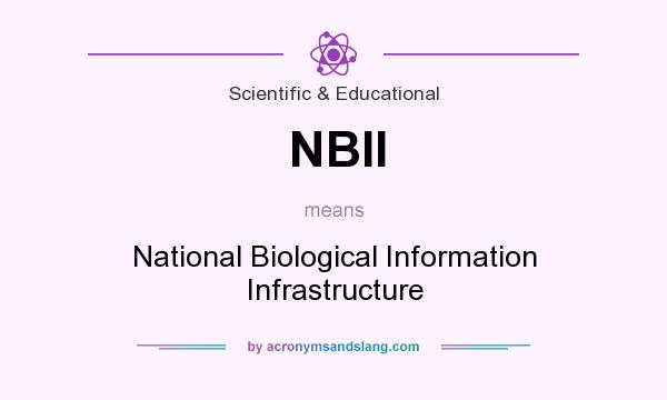 What does NBII mean? It stands for National Biological Information Infrastructure
