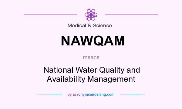 What does NAWQAM mean? It stands for National Water Quality and Availability Management