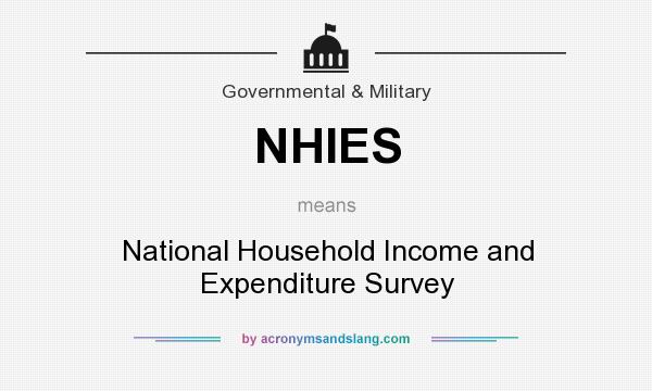 What does NHIES mean? It stands for National Household Income and Expenditure Survey