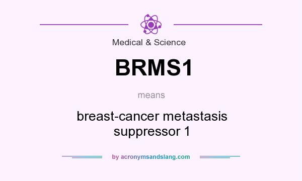 What does BRMS1 mean? It stands for breast-cancer metastasis suppressor 1