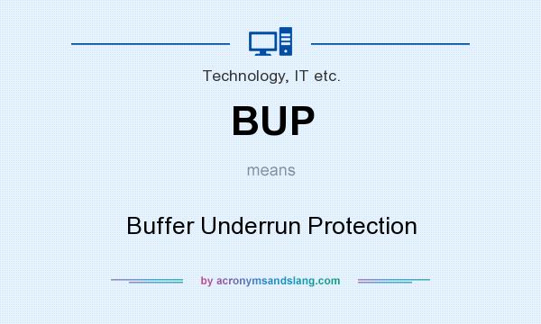 What does BUP mean? It stands for Buffer Underrun Protection