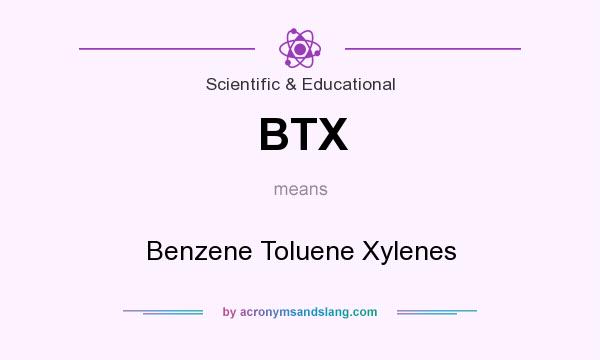 What does BTX mean? It stands for Benzene Toluene Xylenes